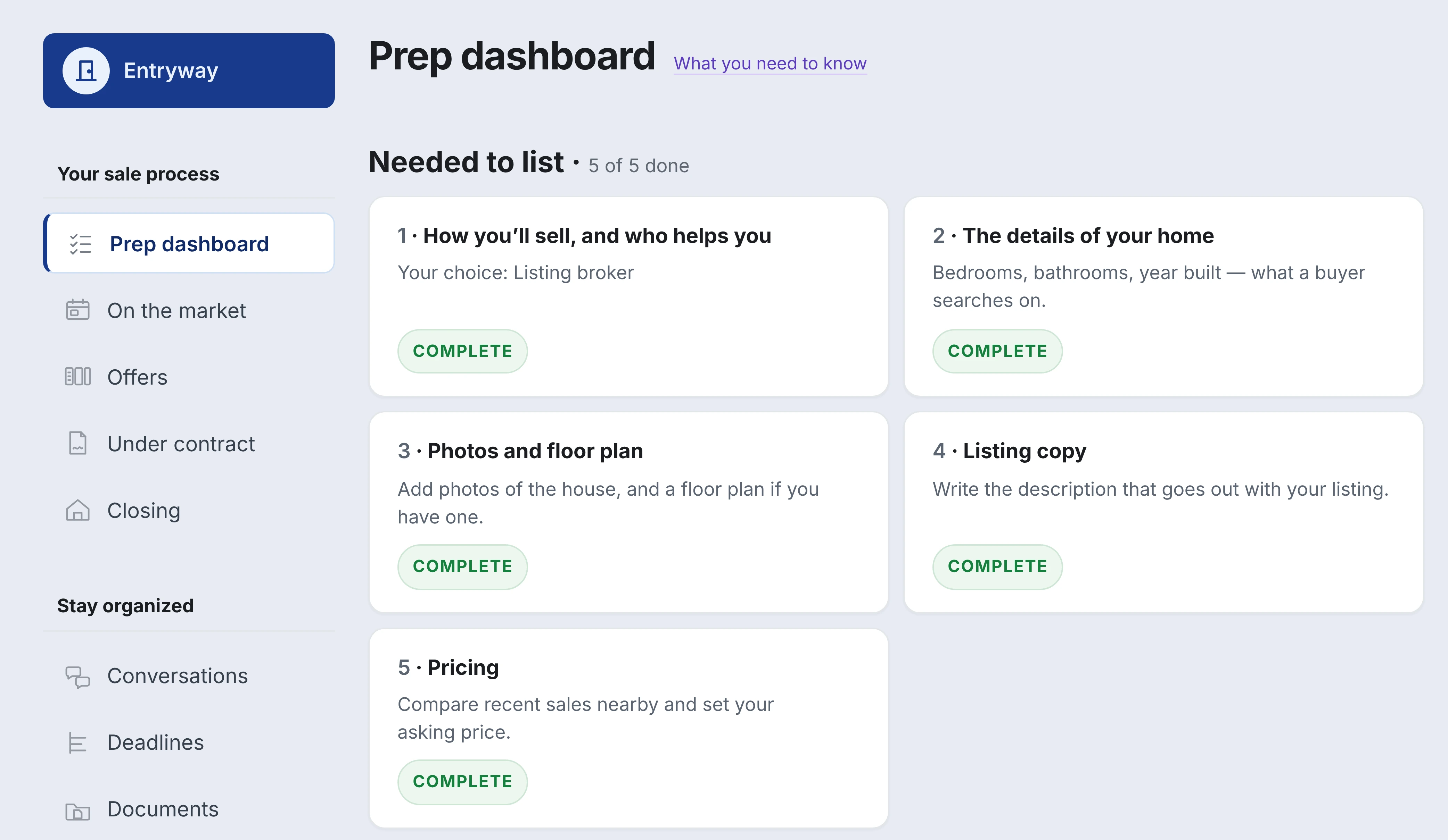 The prep dashboard: the menu of the sale on the left, and each step needed to list as a card.